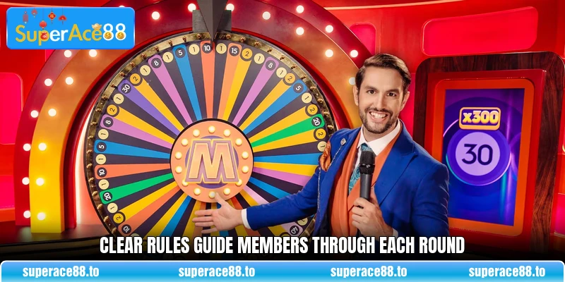 Clear rules guide members through each round Clear rules guide members through each round